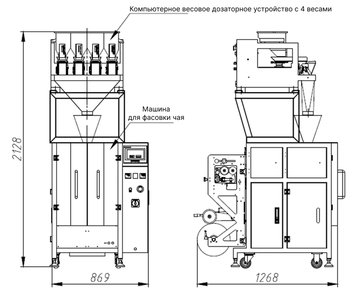 Схема оборудования ZFD-VP320