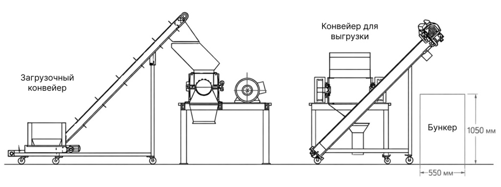 Схема оборудования WF-500