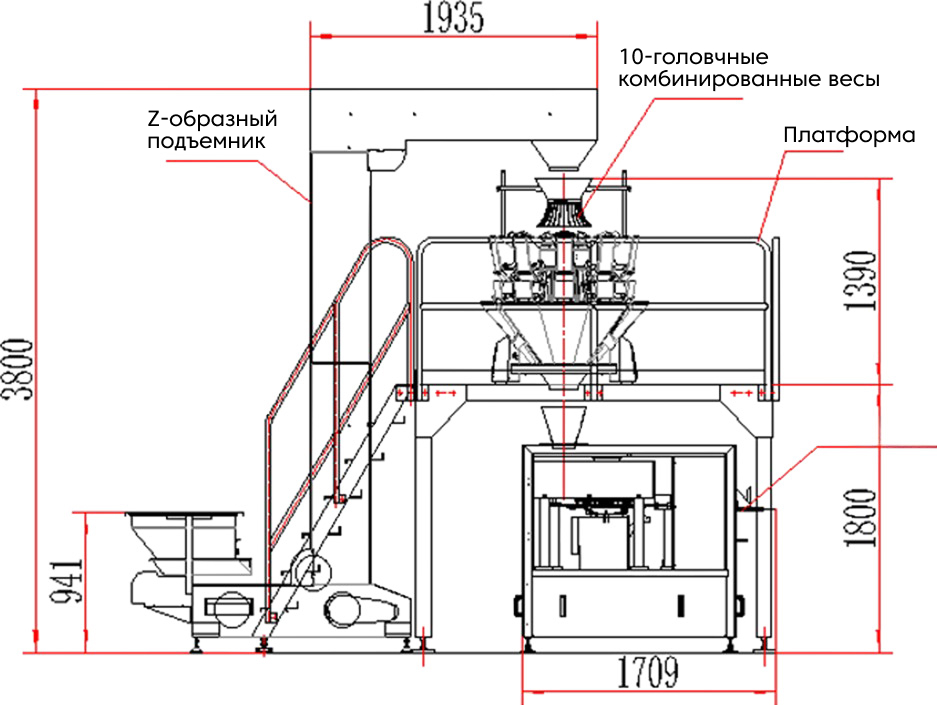 Схема оборудования HMD-G200